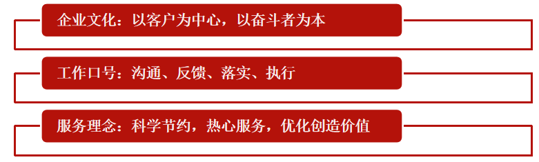 关于我们.png
